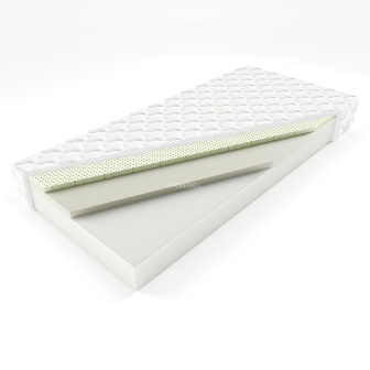 Matrac Mysterio 80/200/18 cm