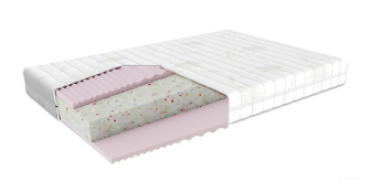 Sendvičový matrac Aron LUX 80/200/15 cm