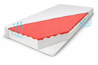 Matrac zónová Kaira 120 x 60 cm