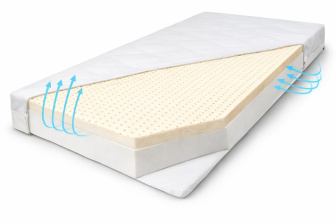 Matrac penový 120 x 60 cm - latex/kokos