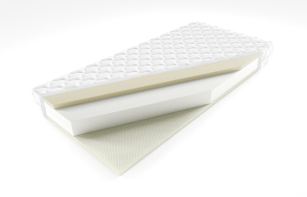 Matrac Lasuka - 80/200/16 cm