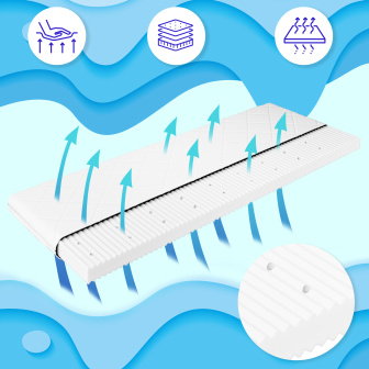 Matrac do postieľky BABY COMFORT PERFO 120/60 - 01