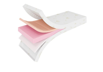 Zónový matrac Premium 80x200x25 cm