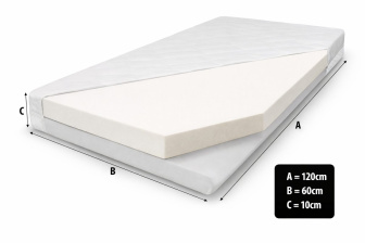 Matrac molitanová 120x60x10 cm