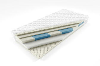 Matrac Super-flex 9 zón + 2x latex - 140/200/18 cm